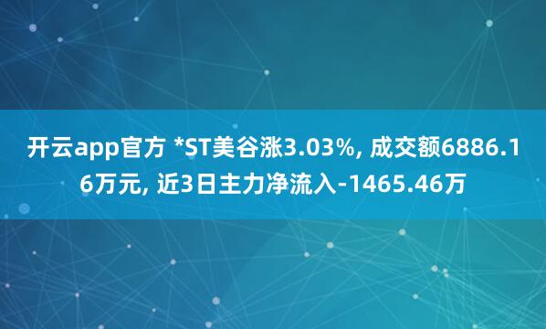 开云app官方 *ST美谷涨3.03%, 成交额6886.16万元, 近3日主力净流入-1465.46万